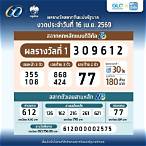 ตรวจหวย16เมษายน